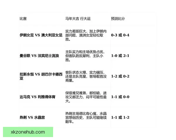 体育竞猜游戏全攻略解析投注技巧提升胜率与赛事预测实战指南