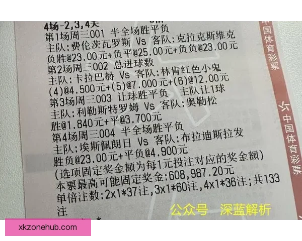 世界杯竞猜胜负玩法全攻略投注技巧与热门球队胜率趋势深度解析