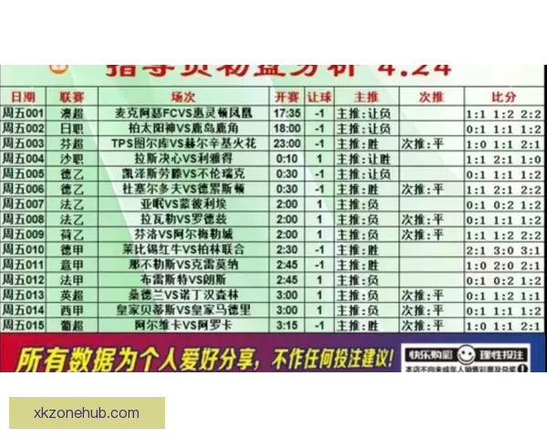 智能足球竞猜平台助你轻松预测赛事结果赢取丰厚奖金